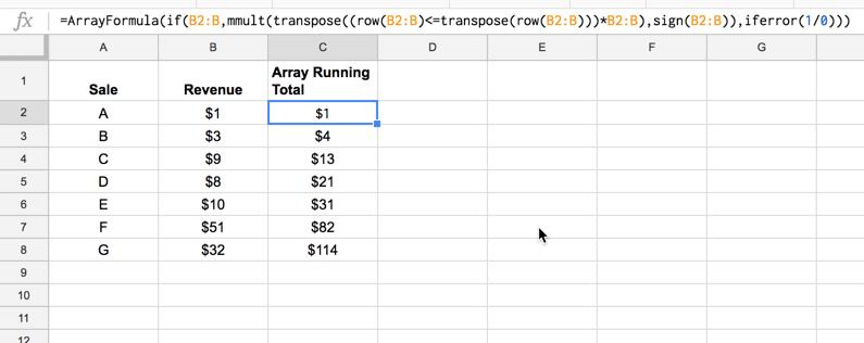 Công thức mảng tính tổng lũy kế
